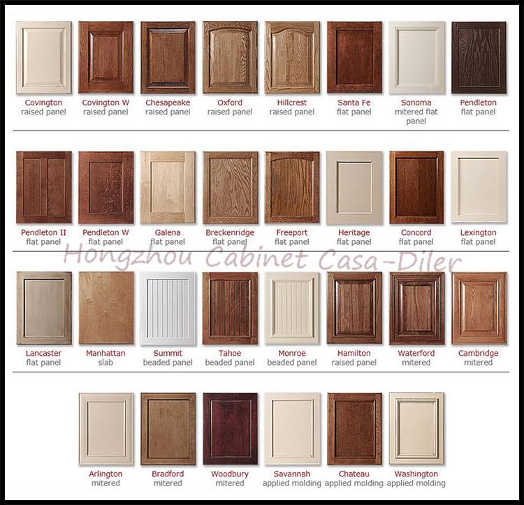 Comely Kitchen Cabinet Material Malaysia At 40 Prestigious Types Kitchen Cabinets Materials Stanky Groove