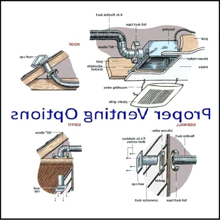 venting a bathroom bathroom ventilation bathroom sink venting problem