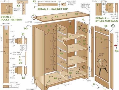 Cabinet Parts Unique Kitchen Terminology Cabinets