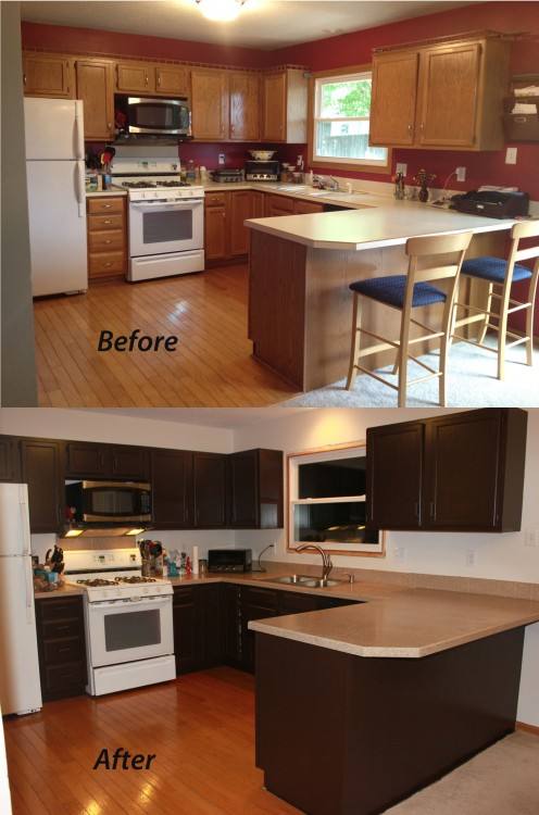 by wcupstid Kitchen Cabinet Paint Colors,