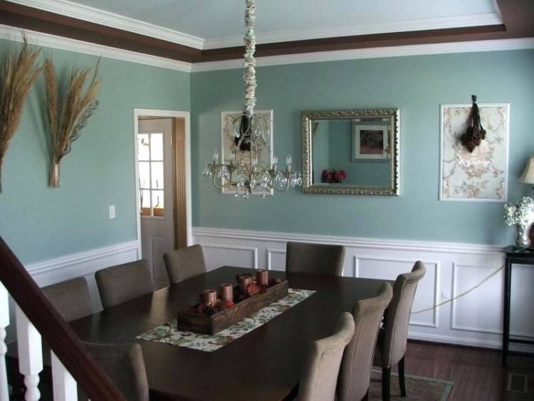 colors for a dining room